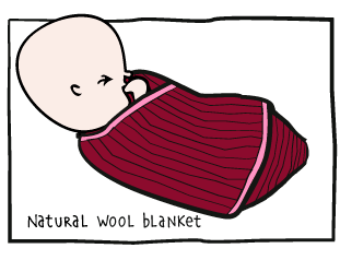 Wool Blanket
