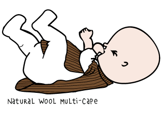 Wool Multi-Cape