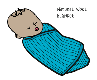Wool Blanket